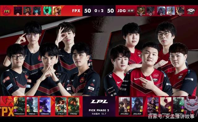 N的榜单 N的榜单