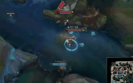 不同市场的 不同市场的